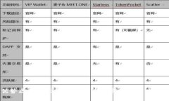 联动优势区块链服务平台：重塑数字经济未来的