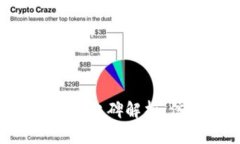 区块链交易平台APP的口碑解析：信任与选择的重