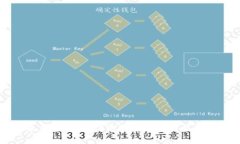 构建未来：区块链信息网络平台的崛起与应用