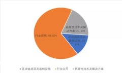  全面解析TPWallet：数字资产管理新时代的金融工