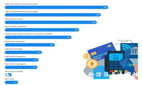 探索区块链物品查询平台：未来的信任与透明性之路