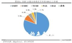 探索区块链短视频平台的未来：那些引领行业的
