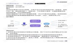 如何轻松申请TPWallet：一步步指导
