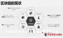区块链赛事平台：颠覆传统赛事的未来
