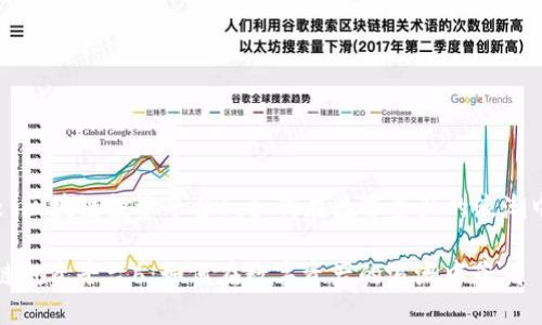 Title: 区块链投资平台6：如何在数字资产的浪潮中获利

区块链投资平台6：如何在数字资产的浪潮中获利