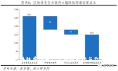 探索区块链存证平台价格的市场与价值分析