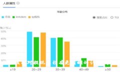   TPWallet如何提现到交易所：简单步骤指南 /  gu