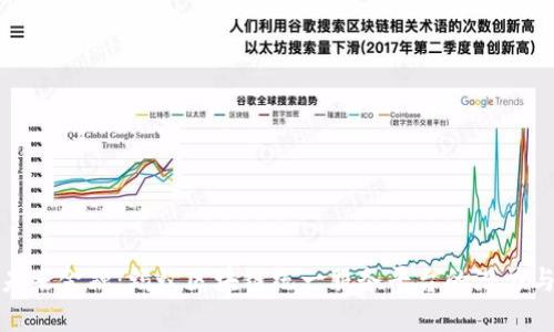 探索未来金融：蚂蚁区块链统一服务平台的潜力与创新