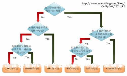 通过区块链WEC平台实现去中心化金融的未来