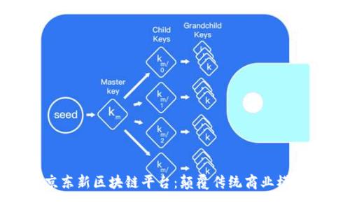 : 探索京东新区块链平台：颠覆传统商业模式的未来