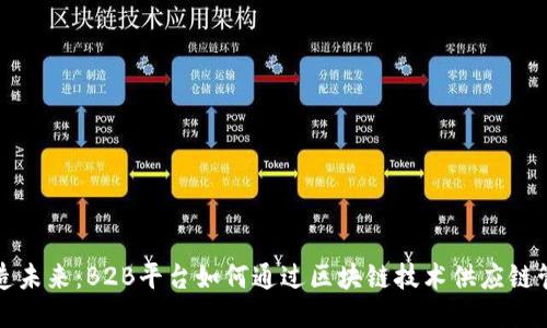 打造未来：B2B平台如何通过区块链技术供应链管理