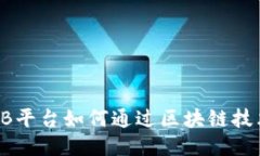 打造未来：B2B平台如何通过区块链技术供应链管