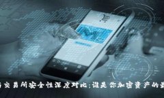 TPWallet与交易所安全性深度对比：谁是你加密资产