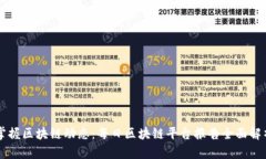 掌握区块链动态：每日区块链平台报告全面解析