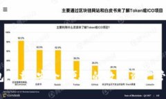 UB钱包下载：安全、便捷的数字资产管理平台