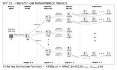 手机管家卸载TPWallet的原因及解决方案
