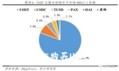  TPWallet：轻松购买USDT的全新指南