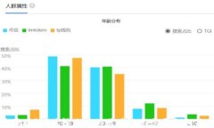 投资区块链：值得关注的区块链彩票平台相关股
