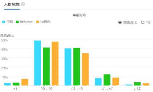 
投资区块链：值得关注的区块链彩票平台相关股票