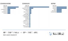 打造未来金融的基石：糖果专业区块链交易平台