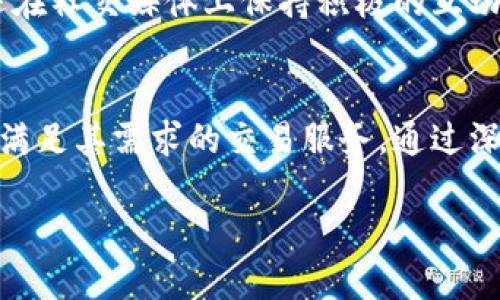 biao ti区块链交易平台 Gate.io：打造安全高效的数字资产交易环境/biao ti

区块链, 数字资产, Gate.io/guanjianci

一、引言
在近年来，随着数字货币的崛起和区块链技术的迅速发展，越来越多的人开始关注和参与数字资产的交易。而作为一个重要的数字资产交易平台，Gate.io凭借其安全性、流动性和用户友好的界面，逐渐成为全球用户交易数字货币的优选平台之一。在本文中，我们将深入探讨Gate.io的功能、特点、市场表现以及用户体验，帮助读者全面了解这个交易平台的魅力所在。

二、Gate.io平台概述
Gate.io成立于2013年，是全球领先的数字资产交易平台之一。它为用户提供了全面的数字货币交易服务，包括现货交易、杠杆交易、衍生品交易等。Gate.io支持超过100种数字货币的交易，涵盖了比特币、以太坊、莱特币等主流币种以及庞大的山寨币市场。

与其他交易平台相比，Gate.io以其先进的技术架构和高效的交易匹配系统，占据了一定的市场份额。平台重视用户的交易安全和资产保护，采用了多种安全措施，以确保用户的资金安全。

三、Gate.io的特点
1. **安全性**：Gate.io采用了先进的安全技术，包括冷钱包存储、双重身份验证、SSL加密等，最大限度地保障用户的资产安全。

2. **丰富的交易选项**：Gate.io不仅支持现货交易，还提供杠杆交易、期货交易以及其他衍生品交易，满足了不同投资者的需求。用户可以选择合适的交易方式，根据自己的风险承受能力进行交易。

3. **用户友好的界面**：Gate.io的用户界面设计，初学者也能快速上手。平台提供了丰富的图表工具和交易分析指标，帮助用户做出明智的交易决策。

4. **高流动性**：平台聚集了大量的交易用户，确保了高流动性，用户无论在何种市场情况下都能找到交易伙伴。

四、Gate.io的市场表现
Gate.io自成立以来，凭借其优质的服务和不断创新的功能，逐步赢得了用户的信任。根据市场数据显示，Gate.io的用户活跃度逐年增长，并在多个市场中占据了领先地位。

此外，Gate.io每年举办多次数字货币交易大赛和社区活动，积极鼓励用户参与和互动，提升了用户的粘性和平台的活跃度。

五、用户体验
Gate.io在用户体验方面下了很大的功夫。用户在平台上可以轻松实现注册、充值、交易和提币等操作。平台的客户支持团队24小时在线，随时解答用户的问题和提供帮助。

在社区活动与客户支持的推动下，Gate.io的用户反馈普遍良好，许多用户表示，在使用Gate.io后，他们的交易体验得到了极大的提升，尤其是在交易速度和信息透明度方面。

六、常见问题解答

问题一：Gate.io的安全性如何保障？
Gate.io非常重视用户资产的安全，采取了多种安全措施来保护用户的交易信息和资金安全。首先，Gate.io将绝大部分用户资金存储在冷钱包中，避免因黑客攻击而导致的资金损失。其次，平台启用了双重身份验证（2FA），在用户登录及进行重要操作时，需要输入动态验证码，从而进一步提高账户安全性。此外，Gate.io还采取了SSL加密技术，对用户的数据进行加密处理，确保数据在传输过程中的安全性。

此外，Gate.io还定期进行安全审核和漏洞检查，及时修复潜在的安全隐患，以确保平台的整体安全性。近年来，Gate.io没有发生过重大安全事件，这进一步增强了用户对平台的信任。

问题二：如何在Gate.io进行交易？
在Gate.io进行交易非常简单，用户只需按照以下步骤操作即可.首先，用户需要在Gate.io平台注册账户并完成身份验证。注册申请通过后，用户可以通过多种方式进行充值，如通过银行转账或使用其他数字货币。

充值成功后，用户可以进入交易页面，选择想要交易的币种。Gate.io提供了现货交易和杠杆交易等多种交易方式，用户可以根据自己的需求选择合适的交易方式。在输入买入或卖出的金额和价格后，点击“下单”按钮，系统将会处理您的订单，并在匹配成功后完成交易。

交易完成后，用户可以在“资产”页面查看自己的账户余额和交易记录，确保交易的透明性。此外，Gate.io平台还提供了丰富的图表和分析工具，帮助用户深入分析市场走势，做出更明智的投资决策。

问题三：Gate.io的手续费是多少？
Gate.io的手续费相对其他主流交易平台较为合理。平台根据用户的交易量设置了不同的手续费等级，交易量越大，手续费越低。一般来说，现货交易的手续费为0.2%，对于持有平台Token的用户，手续费还有可能享受到一定的减免。而如果用户进行杠杆交易，则相应的手续费可能会有所不同，具体费用可以在Gate.io官方页面找到。

值得注意的是，Gate.io还会不定期推出一些促销活动，例如零手续费交易活动，用户可以通过参加这些活动来降低交易成本。因此，用户在交易前可以仔细查看相关费用信息，以便更好地控制交易成本。

问题四：Gate.io的客户支持如何？
Gate.io的客户支持团队非常专业，提供多渠道的服务，以确保用户在遇到问题时能及时获得帮助。首先，平台提供了24/7的在线客服支持，用户可以通过官方网站上的在线聊天功能直接与客服人员沟通，寻求解决方案。此外，Gate.io还设有消息中心，用户可以提交工单，描述问题，客服团队会在24小时内给予响应。

同时，Gate.io也为用户提供了丰富的帮助文档和常见问题解答，用户可以在官方网站找到解决方案，这不仅能帮助用户快速解决问题，还能提高用户独立处理问题的能力。此外，Gate.io还在社交媒体上保持积极的互动和更新，用户能够第一时间获取到平台的最新动态和公告。用户在使用过程中，如果遇到任何疑问或困惑，可以随时联系客户支持，以确保交易的顺利进行。

七、总结
Gate.io作为一个老牌的数字资产交易平台，以其高安全性、丰富的交易选项和良好的用户体验，成为越来越多用户的选择。无论是新手投资者还是经验丰富的交易员，Gate.io都能够提供满足其需求的交易服务。通过深入了解Gate.io平台，用户可以更好地掌握数字资产交易的机会，实现财富的增值。

在未来的发展中，随着区块链技术的不断创新和市场的变革，相信Gate.io将继续致力于提高用户体验，提升平台的竞争力，为用户提供更加安全、高效的交易环境。