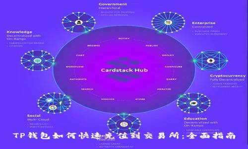 TP钱包如何快速充值到交易所：全面指南