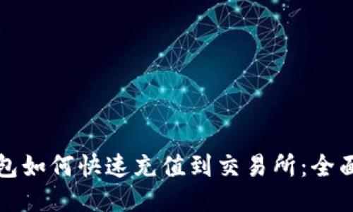 TP钱包如何快速充值到交易所：全面指南