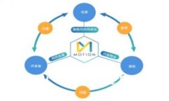 轻松存储FIL币：如何使用TPWallet?