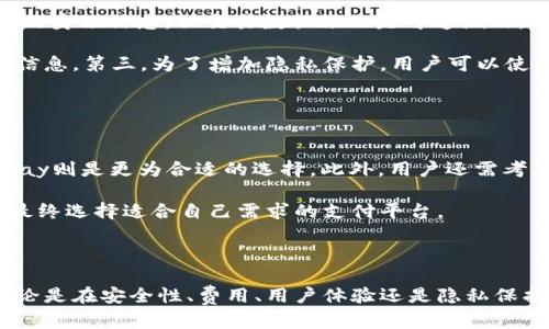   区块链支付：如何选择最适合的平台？ / 
 guanjianci 区块链, 支付平台, 加密货币 /guanjianci 

### 引言

区块链技术的兴起给传统支付方式带来了革命性的变化。伴随着比特币、以太坊等加密货币的流行，以及越来越多企业和消费者对区块链技术的认可，选择一个合适的支付平台成为了众多用户的需求。本文将详细探讨区块链如何通过不同的平台进行支付，并深入分析相关问题，以帮助读者更好地理解区块链支付的现状与未来。

### 区块链支付的基本概念

区块链是一种分布式账本技术，其通过密码学技术确保交易的安全性与不可篡改性。区块链支付则是利用这一技术，通过加密货币进行交易与支付。与传统支付方式相比，区块链支付具有快速、高效、低费用等特点。

### 主流区块链支付平台

在区块链支付的生态中，有许多平台正在提供不同的服务。以下是一些主流的区块链支付平台。

#### 1. Coinbase

Coinbase是一个用户友好的加密货币交易平台，支持用户购买、出售以及存储多种加密货币。其支付系统允许商家接受加密货币支付，是初学者和商家的热门选择。

#### 2. BitPay

BitPay是一家专注于比特币支付的公司，允许商家接受比特币支付并将其转化为法币。它为商家提供了安全、便捷的支付解决方案，适合不同规模的企业。

#### 3. Crypto.com

Crypto.com不仅提供交易所服务，还提供支付解决方案。其移动应用程序让用户可以方便地进行加密货币支付，同时也支持虚拟信用卡功能。

### 支付平台的选择因素

在选择区块链支付平台的时候，用户需要考虑多个因素，包括平台的安全性、手续费、用户体验以及平台支持的加密货币种类等。

#### 1. 安全性

安全性是选择支付平台时最重要的考量之一。用户应选择那些具有成熟安全机制的平台，如多重签名、冷钱包储存等功能。

#### 2. 手续费

不同平台对交易的手续费有所不同，用户需要根据自身的需求和交易频率选择合适的收费标准。

#### 3. 用户体验

平台的界面友好程度、操作的便捷性将直接影响用户的使用体验。一个良好的用户界面能够大幅提高用户使用该平台的意愿。

#### 4. 支持的币种

由于市场上存在众多加密货币，选择一个支持多种币的支付平台可以增加灵活性，满足多元化的支付需求。

### 常见问题解答

#### 问题1：区块链支付是否安全？

区块链支付的安全性分析
区块链支付的安全性主要体现在其去中心化和加密技术上。首先，区块链网络是由成千上万的节点组成，对于单个用户而言，几乎不可能控制整个网络，这降低了被黑客攻击的风险。其次，每笔交易都经过密码学算法加密，确保交易数据的完整性和不可篡改性。此外，许多支付平台在此基础上又增加了多重认证等安全措施，进一步增强安全性。

不过，尽管区块链本身技术上是安全的，但用户仍需要防范其他安全隐患。例如，许多用户因使用不安全的钱包或在不可信的平台上进行交易而遭受损失。因此，选择安全性高的平台和进行安全教育是至关重要的。

#### 问题2：区块链支付的费用如何？

区块链支付的费用结构
区块链支付的费用通常包括交易费和平台手续费。交易费是指用户在区块链网络中进行转账时必须支付的费用，这个费用会依据网络的拥挤程度而变化。在比特币网络中，当交易多时，交易费用会相应提高。

而平台手续费则是指使用某个平台进行交易时需支付给平台的费用，这通常以百分比的形式计算。例如，有的平台可能会对每笔交易收取0.5%至3%的费用。

因此，消费者和商家在选择支付平台时，需充分了解不同平台的费用结构，并较量其交易效率与手续费，从而选择最合适的平台。

#### 问题3：如何保障在区块链支付中的隐私？

区块链支付隐私保护分析
区块链技术本质上是公开透明的，每一笔交易都可以在链上查询，这就导致用户在某种程度上面临隐私泄露的风险。虽然区块链地址的匿名性可以保护用户的身份信息，但交易数据依然是可追溯的。因此，为了保障隐私，用户可以采取多种方式。

第一，使用隐私币，如Monero、Zcash等，它们采用了专门的技术来隐藏交易的细节。第二，时常更改自己的钱包地址，可以防止不法分子通过地址追踪用户的信息。第三，为了增加隐私保护，用户可以使用混币服务，将不同用户的交易混合，增加追踪难度。

#### 问题4：如何选择适合自己的区块链支付平台？

选择合适支付平台的指南
选择适合的区块链支付平台，首先需明确自身的需求。如果是初学者，可以选择一些用户界面友好的平台如Coinbase。而如果是商家想接受比特币支付，BitPay则是更为合适的选择。此外，用户还需考虑所需的币种和手续费，这些都会影响最终的体验。

接着，可以查看各平台的评论和评分，了解其他用户的反馈，帮助评估其用户体验和安全性。最后，可以进行小额交易测试，根据平台的服务质量做适应判断，最终选择适合自己需求的支付平台。

### 结论

随着区块链技术的不断发展，区块链支付平台的种类和功能也日趋丰富。在这一过程中，用户需要充分了解不同平台的优势与劣势，才能做出明智的选择。无论是在安全性、费用、用户体验还是隐私保护方面，选择合适的平台将直接影响区块链支付的使用效果与满意度。希望本文能帮助读者更好地理解区块链支付的现状，并为其选择合适的平台提供参考。