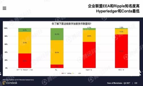 未来互联网区块链平台：颠覆传统，重塑数字经济