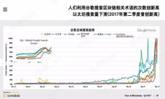 在这里，我可以为您提供一个简介关于“蚂蚁区