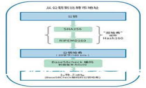 区块链技术助力新时代政务平台的建立与发展