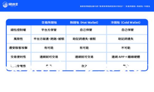 打造区块链上的知识付费平台：知识分享的未来与机遇