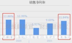 区块链技术与云平台的完美结合：重塑未来数据