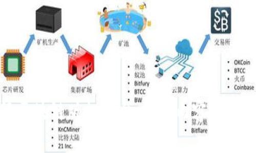 揭秘福德区块链版权平台：数字内容保护的新前沿