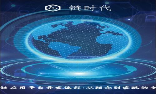 区块链应用平台开发流程：从理念到实现的全攻略