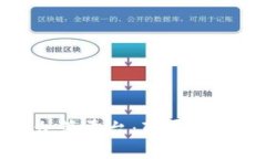区块链驱动的众筹平台：颠覆传统融资的新机遇