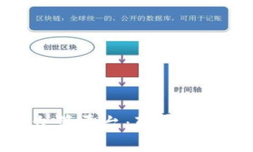 区块链驱动的众筹平台：颠覆传统融资的新机遇