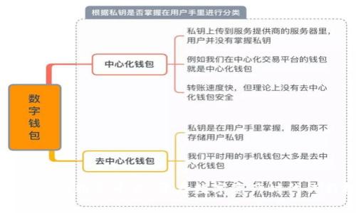 区块链金融服务平台：开启数字资产时代的新机遇