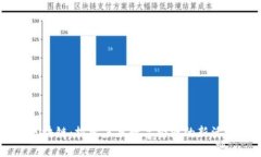 解密区块链：探索未来数字经济的新活动平台