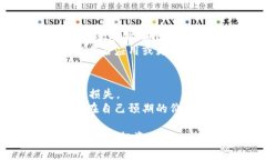 在区块链技术迅速发展的时代，TPWallet作为一个多