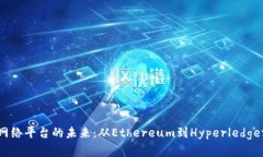 探索区块链网络平台的未来：从Ethereum到Hyperled