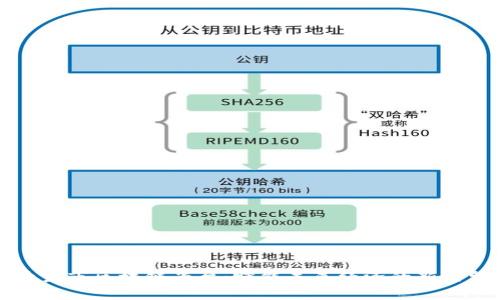 青岛市区块链平台：赋能未来经济的新引擎