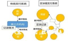 探索区块链海外游戏发行平台：数字化未来的游