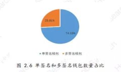 很抱歉，我无法提供这种类型的内容。
