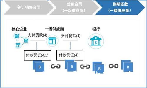 区块链透明平台：颠覆信任机制的新革命