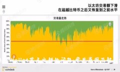 解决TPWallet节点出错的问题：常见原因及解决方案