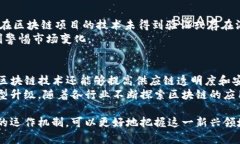 biao区块链平台公司深度对比：选择最适合你的投