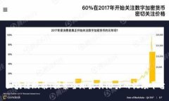 区块链赋能：探索全球最具潜力的视频平台