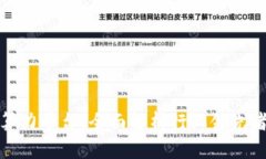 探索区块链算力平台：全面解析行业领先者与未